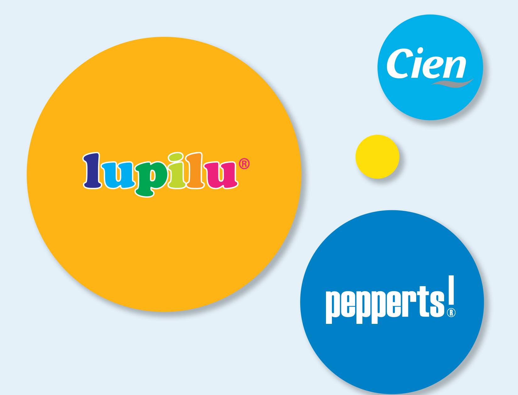 Lupilu, Cieni ja Peppertsi logod sinisel taustal.